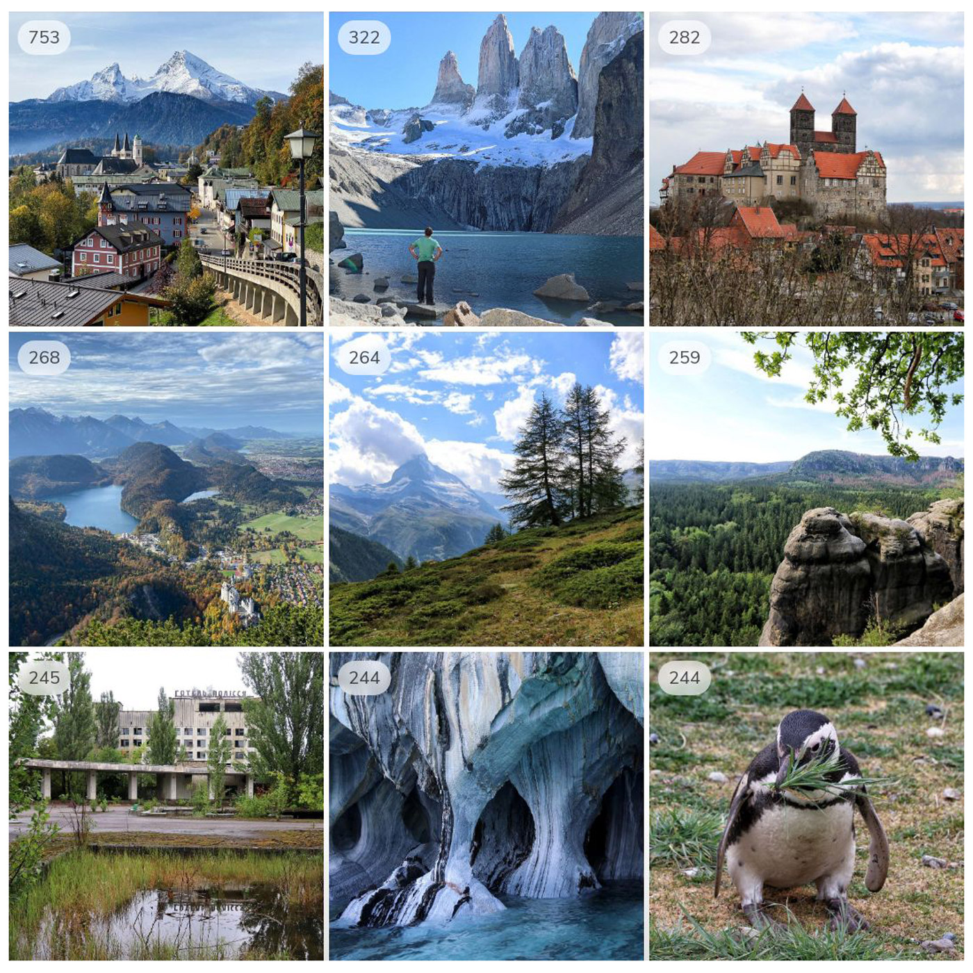 De populairste Instagram foto's van Reizen & Reistips in 2020