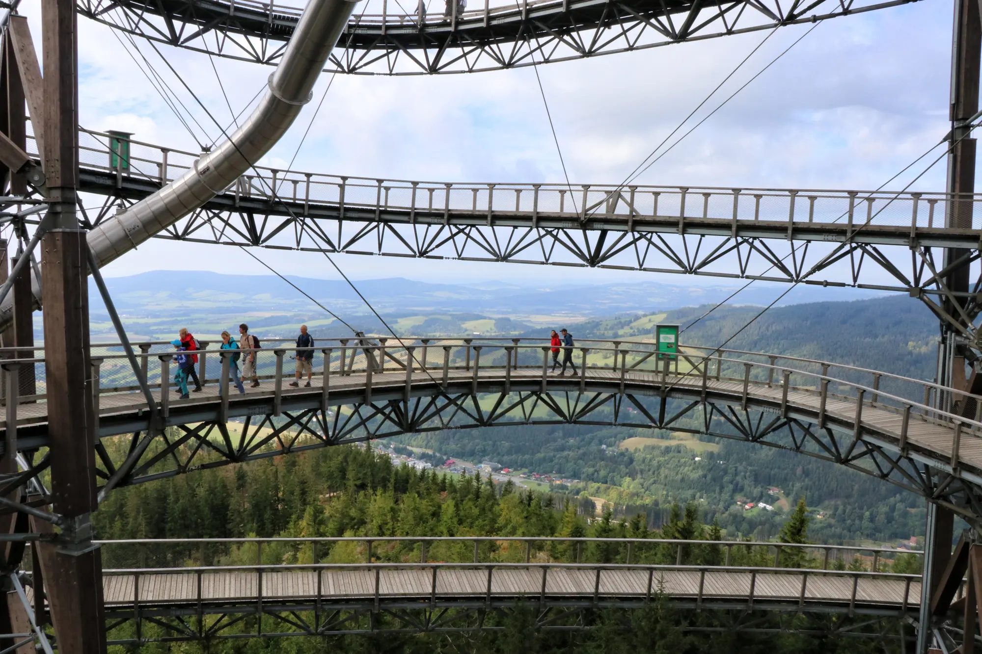 Dolní Morava, Tsjechië - Sky Walk